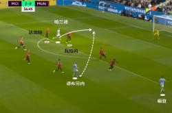 关于德布劳内与国米激战正酣，补时阶段一粒世界波决定胜负！的信息