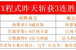 关于拜仁五连胜继续领跑积分榜，武磊主帅陷下课危机！的信息