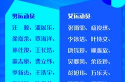 关于游泳队备战世界杯，新成员实力走强跃升的信息