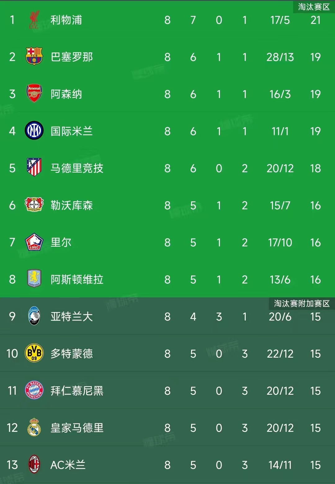 关于欧预赛比赛收视率飙升，赛事备受瞩目的信息