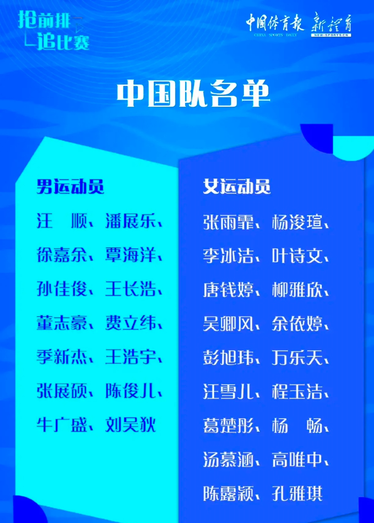 关于游泳队备战世界杯，新成员实力走强跃升的信息