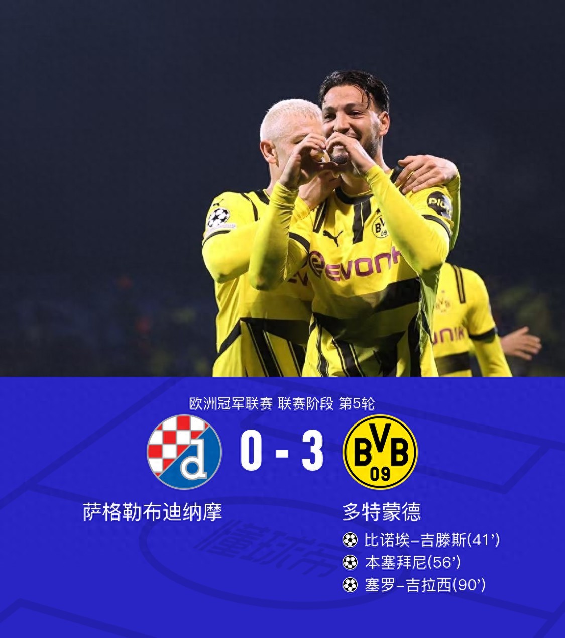 包含多特蒙德客场比赛胜出，继续保持不败战绩领跑的词条
