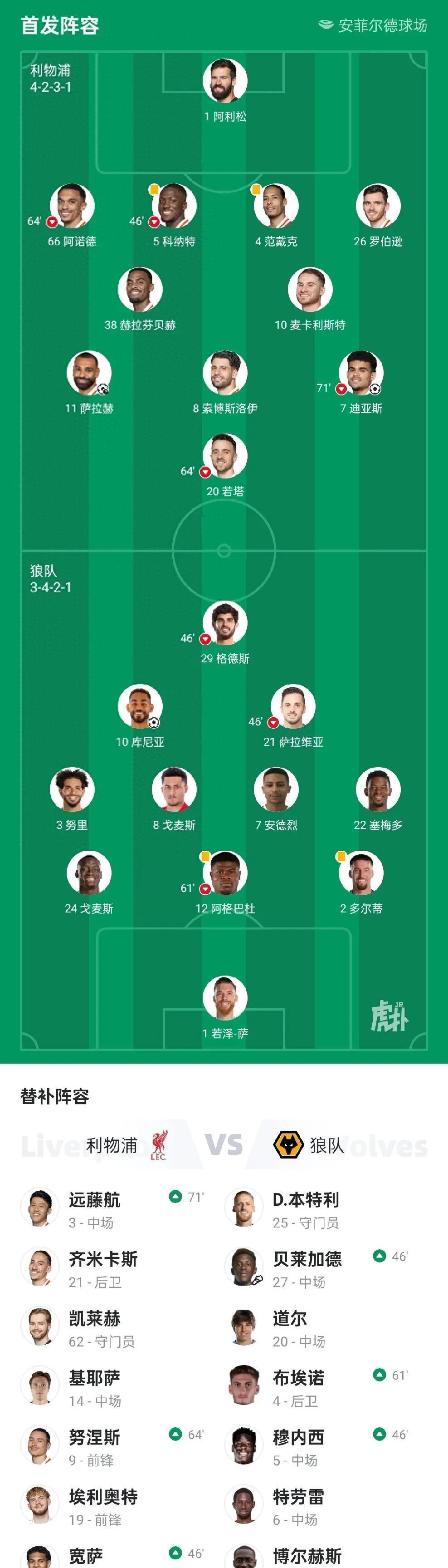 海港五连胜继续领跑积分榜，利物浦主帅陷下课危机！的简单介绍