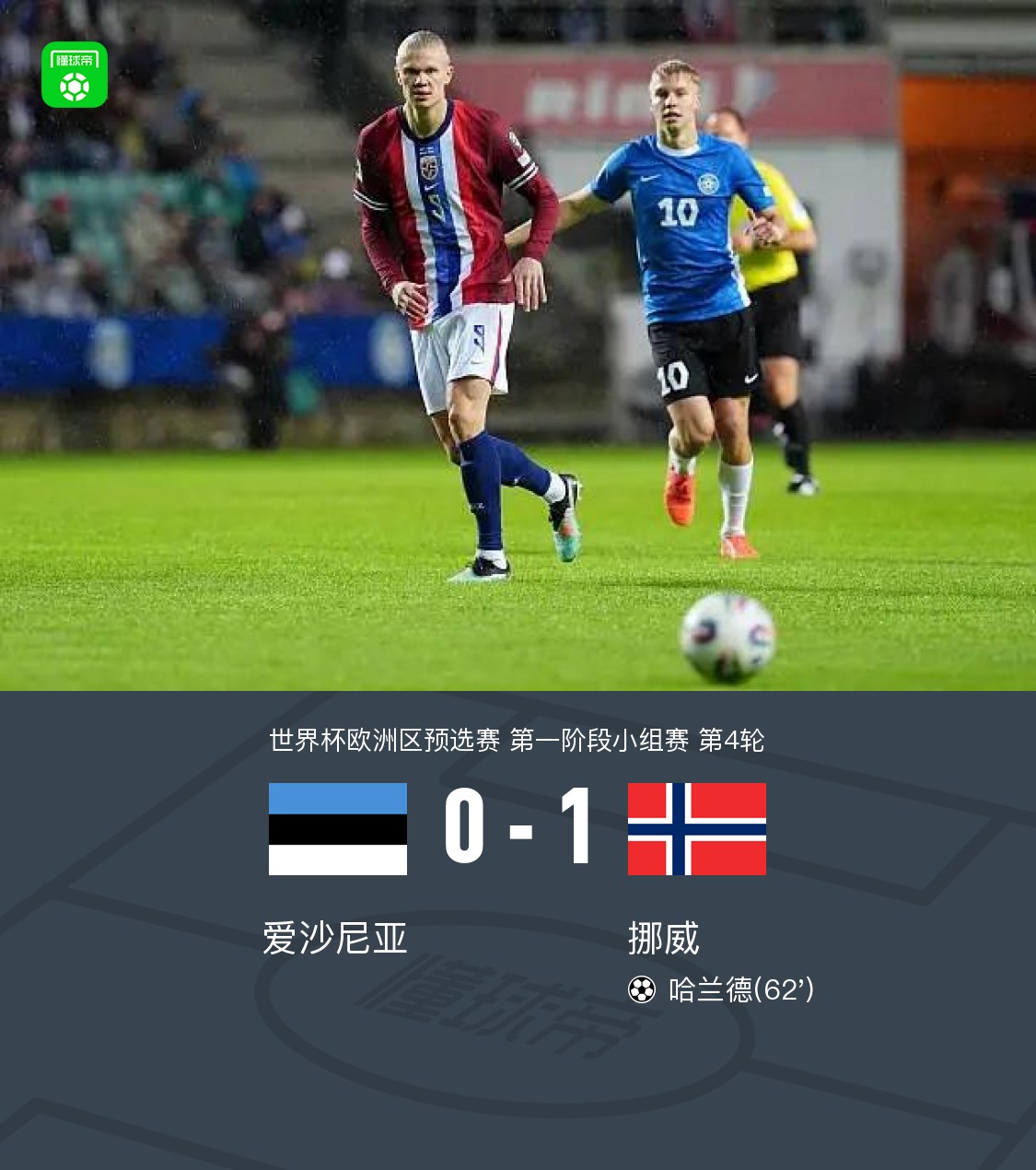 哈兰德五连胜继续领跑积分榜，波尔图主帅陷下课危机！的简单介绍